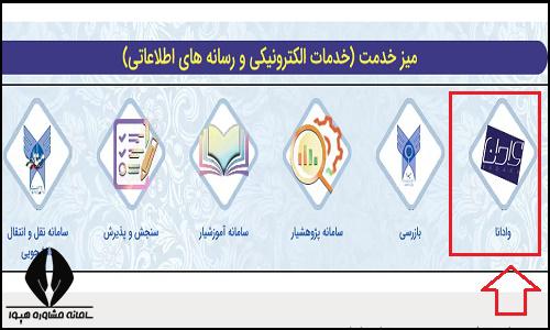 کلاس های مجازی سایت دانشگاه آزاد واحد تنکابن